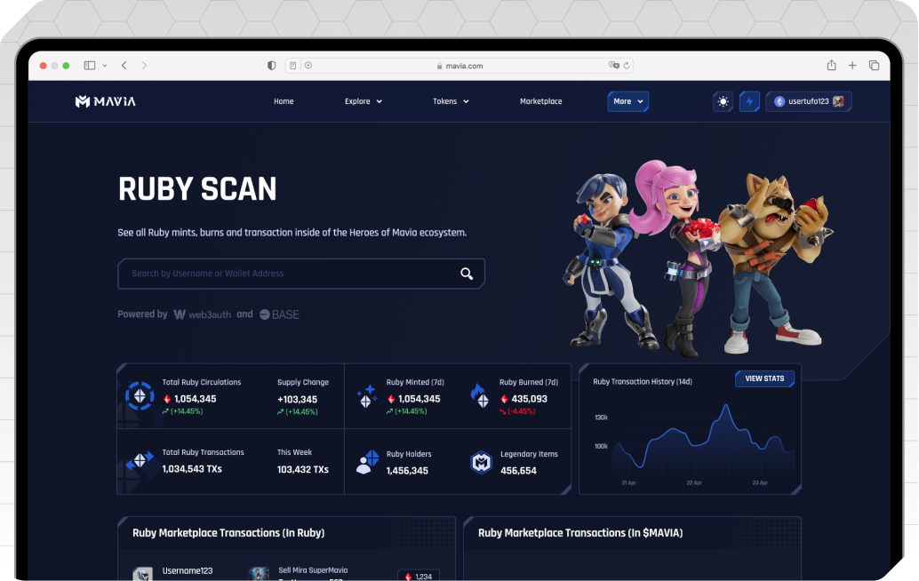 View Ruby Transactions on Ruby Scan